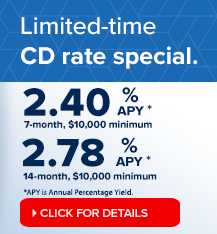 Register Your Arvest Visa® Gift Card | Arvest Bank